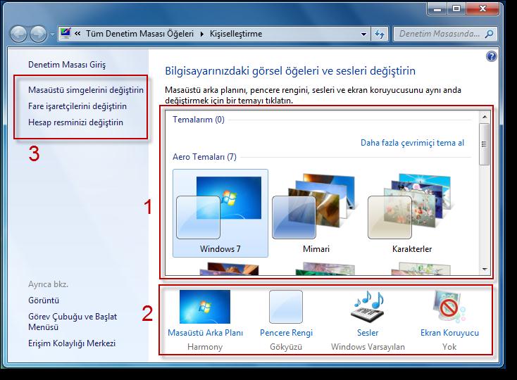 Kişiselleştirme penceresinde (yukardaki resim) 3 bölüm bulunmaktadır. 1 numaralı bölümde Windows 7 Aero temaları yer almaktadır.