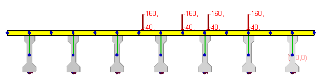 Hareketli Yük Moment Özeti Model Mkamyon+de M yayılı yük M LLIM (kn-m) (kn-m) (kn-m) Kiriş 5 diyaframlı 1487 543 2030 diyaframsız 1904 659 2563 yaklaşık* 2885 Kiriş 6 diyaframlı 1691