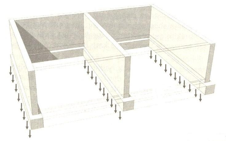 Tekil temellerin minimum kenar ölçüsü 70cm, temel kalınlığı 25cm den az olamaz. Paspayı 5cm.dir. Grobeton üzerine oturan temellerde 2.5cm olabilir.