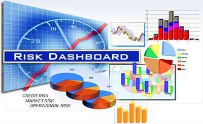 Kurumsal Risk Yönetimi Hizmetimiz Risk Takibi Risk Yönetimi ve takibi sistemleri, öngörülen veya öngörülemeyen riskler gerçekleştiğinde olası kayıp ve zararları hızlıca raporlayabilmelidir.