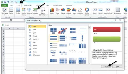 Smart Art Ekleme Bu o zellik bize kolaylıklar sag lamaktadır. C es itli grafikler aracılıg ıyla kendi grafiklerimizi olus turabiliriz. Ekle Smart Art sekmesinden Smart Art grafik penceresi ac ılır.