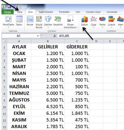 3. Yukarıdaki iki is lemi (ekle sütun ) is lemi gerc ekles tirdikten sonra grafig imizi olus turmus olduk. Grafig imiz as ag ıdaki gibi olmus tur. 4.