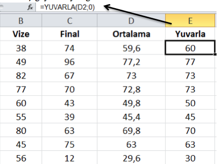 Bu formu lleri iyi go rebilmek ic in yukarıdaki gibi bir liste hazırlayalım s imdi ilk olarak vize final ortalamasını alabileceg imiz formu lu yazalım(ortalama derken vizenin %40 ı finalin %60 ının