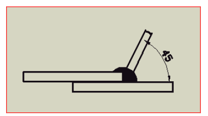 Şekil 3: Bindirme kaynağı elektrot açısı 1.2 Bindirme Kaynak Hataları Birinci kaynatma işleminden sonra işi kaynak yerinden kırarak, dikişinin birleşmesini kontrol ediniz.
