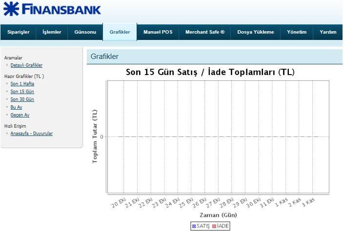 Tahsilat Kolay ile Neler Yapılabilir?