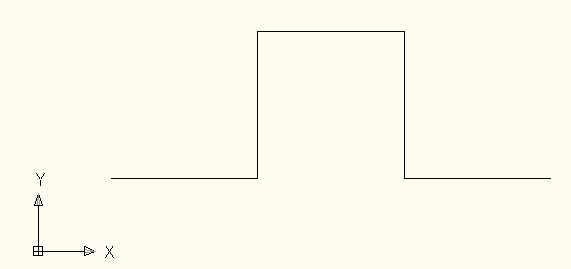 4 Kartezyen Koordinat Sistemleri Kartezyen koordinat sistemleri üç başlık altında toplanabilir. 1. Mutlak koordinat sistemleri (absolute coordinates) 2.