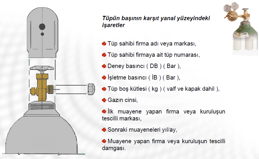 5. Basınçlı