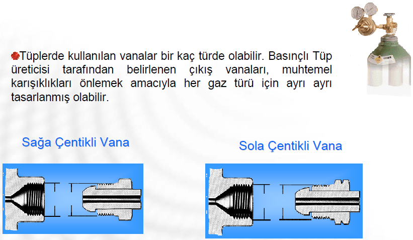 5. Basınçlı Tank ve Tüpler Asetilen,bütan,klor metil, Propan, hidrojen = sol