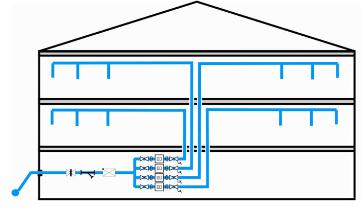 Şekil 2.2: Dizi sistem dağıtımı 2.3. Basınçlama Depolu Sistem Şehir su basıncının yetersiz olduğu binalarda hidroforla (Basınçlama deposu) dağıtım yapılır.