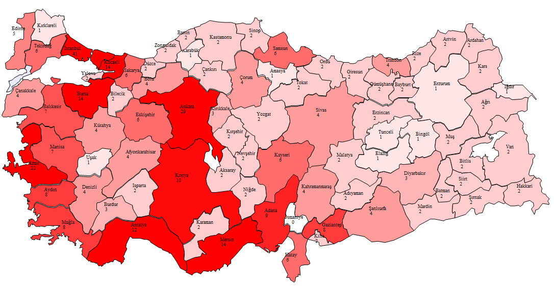 2.3 Motorin Verileri: Petrol Piyasasında Akaryakıt Kalitesi İzleme Sistemine İlişkin Usul ve Esaslar ın 5 inci maddesine göre AKİS kapsamında yaz ve kış döneminin her biri için en az 200 er numune