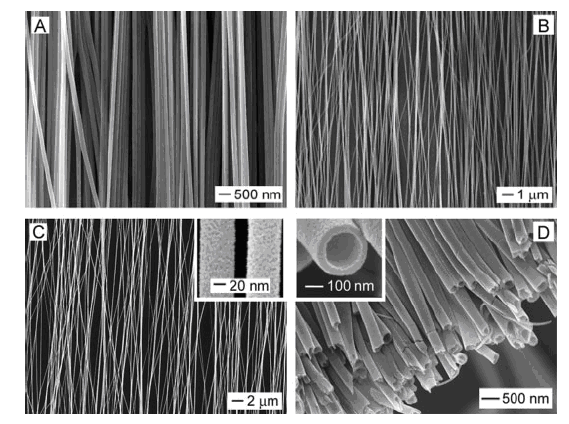 23 Şekil 3.5 Tekeksenli sıralanmış A) Karbon nanofiber B) TiO 2 /PV kompozit nanofiber C) Sb dop edilmiş SnO 2 nanofiber D) Anataz nanotüplerin SEM görüntüleri (Dan ve Li, 2004). 3.5 Elektro-eğirme Nanofiberlerin Özellikleri Elektro-eğirme yöntemi mükemmel bir alternatif yöntem olup çok farklı uzunluk/çap oranlarında sürekli fiber üretimini mümkün kılan tek yöntemdir.