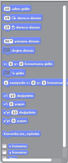 Scratch sahnesi aslında bir koordinat düzlemidir. Bütün animasyonlarımız ve bilgisayar oyunlarımız bu koordinat düzlemi üzerinde tasarlanır.