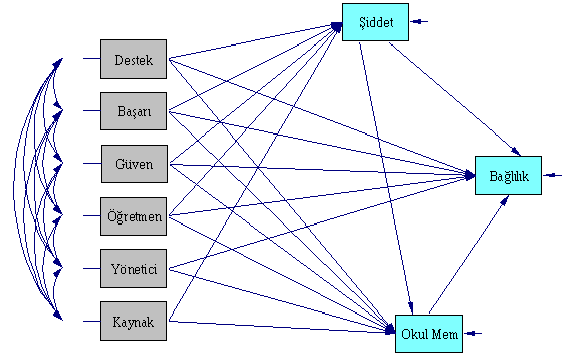 41 ġekil 1.