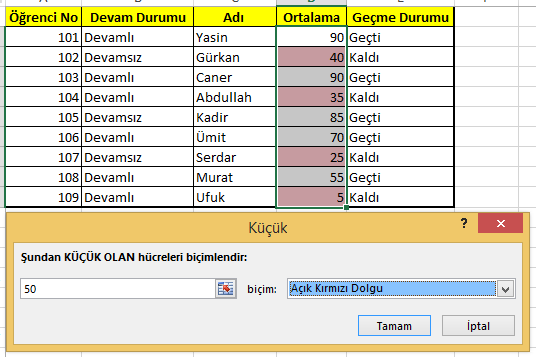 Aynı örnekte Ortalama alanında 50 nin altında olan notlar açık kırmızı dolgu ile gösterilmek istenmektedir.