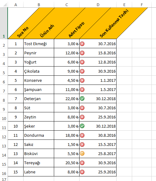 UYGULAMA FAALİYETİ -2 1. Aşağıdaki resimde gösterildiği gibi örnek tabloyu oluşturunuz. Tabloyu oluştururken fiyat alanındaki değerin yanında TL simgesinin olmasını sağlayınız.