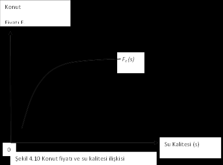 Su kaynaklarını