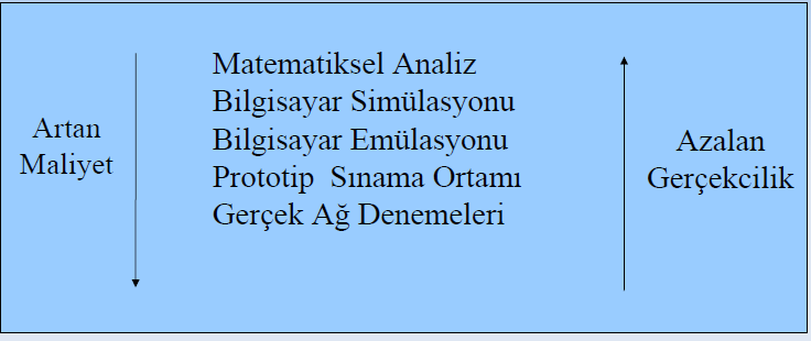 1 Afyon Kocatepe Üniversitesi Bolvadin Meslek Yüksekokulu Bilgisayar Programcılığı Programı Afyon msayar@aku.edu.tr Akademik Bilişim 2013 XV.