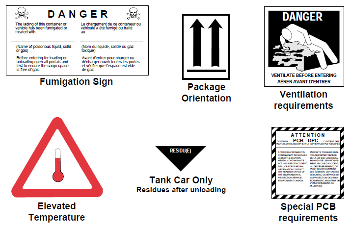 Özel Etiketler ve Plakartlar 4.4 Tehlikeli Maddelerin işaretleri ve paketleme grupları 4.4.1.