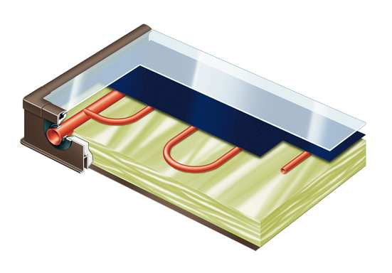 Seçici kaplama absorber yüzeyi ve demirce fakir solar cam kapak sayesinde yüksek verimli düzlemsel kollektör.