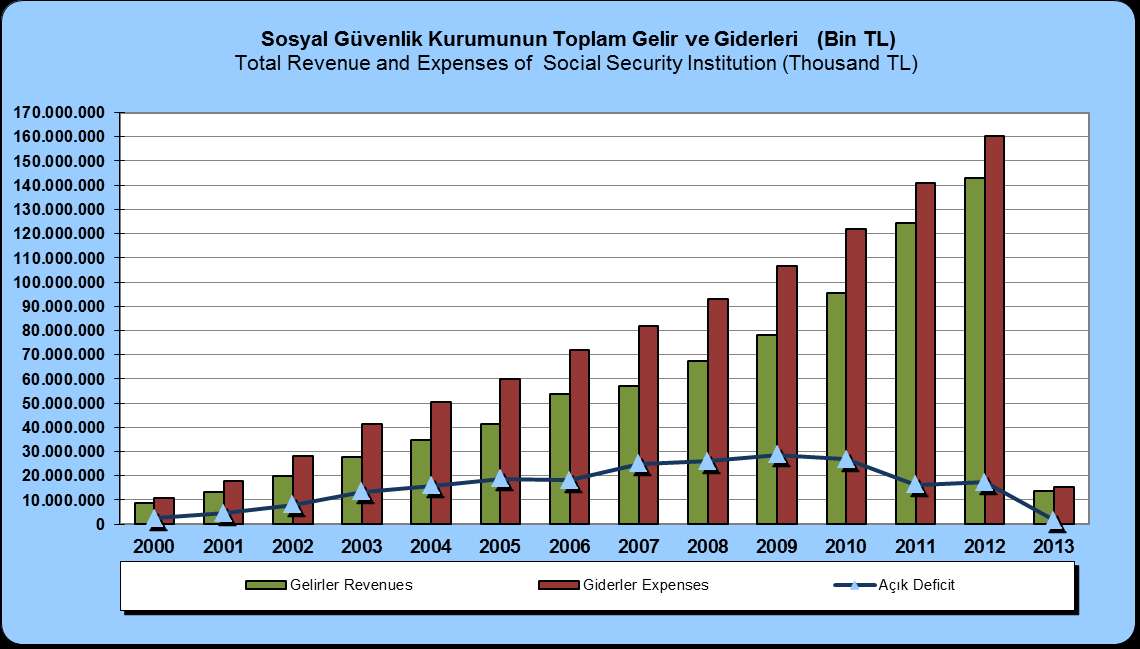 MALİ