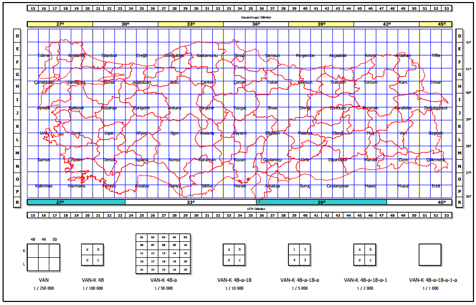 - 15-1/5000 ölçekli paftaların bölünmesiyle oluşturulan 1/2000, 1/1000 ve 1/500 ölçekli paftaların adlandırılması Şekil 1 de gösterildiği gibidir. Şekil 1 Türkiye Pafta Bölümlendirmesi BÖHHBÜY nin 8.