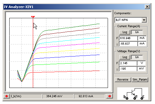 NI Multisim ve Temel Devre Uygulamaları 151 Bu bölüm NPN BJT nin analizinden veri kullanır. IV Analyzer iletişim kutusundaki veriyi görüntülemek için: 1.