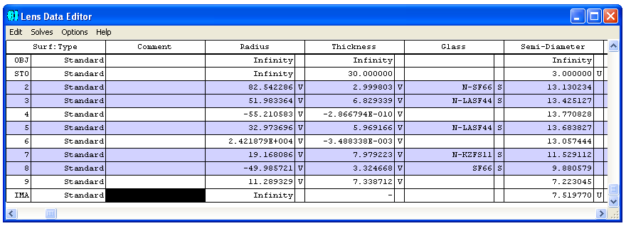 Şekil 3.9 Erfle tipi oküler mercek sisteminin 2 boyutlu görüntüsü (üstte) ve mercek bilgi editörü (altta) Şekil 3.