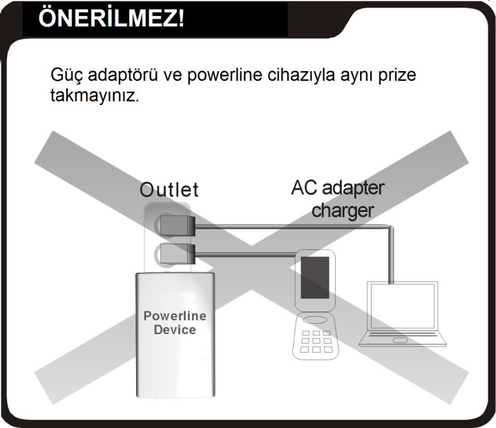 Çoklu Priz Üzerinden Bağlantı Eğer bu cihazı bir çoklu prize takmanız gerekiyorsa, lütfen aşağıdaki önerilerimizi dikkate alınız: Çoklu prizin gürültü filtresi ya da yüksek gerilim koruyucusu