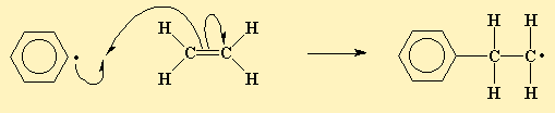 Daha sonra başlama aşamasında oluşan radikaller monomer molekülündeki çift bağa atak yaparak polimerizasyonu başlatırlar.