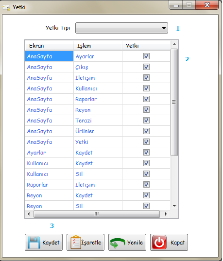 Şekil 10: Kullanıcı Tanımlama 1.3.2. Yetki Ekranı Kullanıcılara yetki tanımlaması yapılarak işlem yapabilmektedir. 1. Seçilen rol belirlenir. 2. İzinlerin gösterildiği listedir. 3.