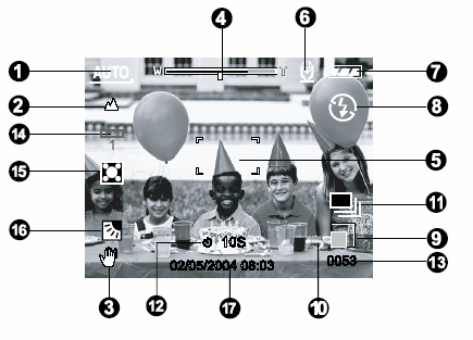 LCD Ekran Sembolleri Fotoğraf modu [ ] [ ] [ ] [ ] 1. Mod sembolü 2. Odak sembolü 3. Uygunsuz kavrama uyarı sembolü 4. Zoom durumu 5. Odak alanı (Deklanşör düğmesi yarıya kadar basılı iken.) 6.