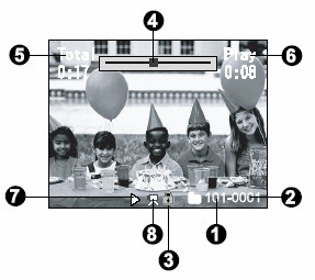 Fotoğraf modu [ ] 1. Mod sembolü 2. Odak sembolü 3. Zoom durumu 4. Kalan pil durumu 5. İmaj boyutu 6. Kalite 7.