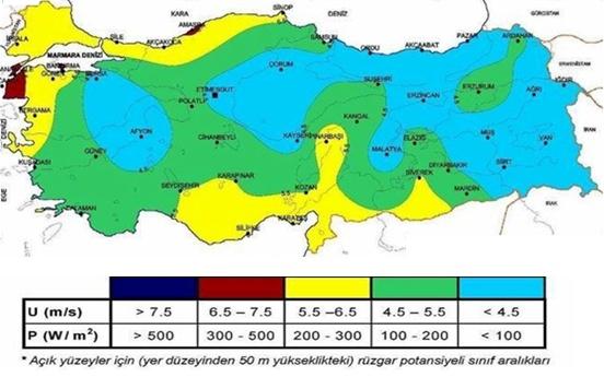 gün) Tipik Referans Yıl Değerleri 3.3.2.