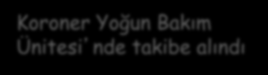 10 ay sonra Şikayet: Çarpıntı, bayılma EKG: V1-V3 de ST elevasyonu ve J noktasında elevasyon EKO: