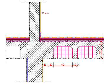 Şekil 1.