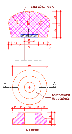 3.2. Yazılar Şekil 3.20: D3- detayı merdiven küpeşte detay Yazı stilleri oluşturulurken dikkat edilmesi gereken hususlardan biri de yazı font isminin çizime uygun olarak seçilmesidir.