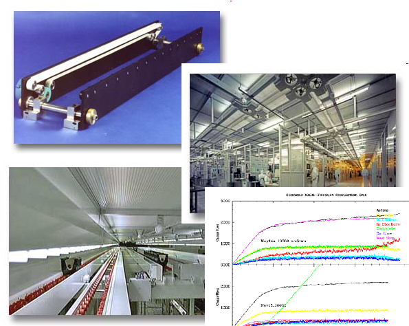 Figure 5: Yariletken çip üretimi 3 Sistem Performansnn Ölçümü Sistem Performans Ölçütleri Sistem tasarmnda ve analizinde önemli bir unsur, uygun ölçütlerin belirlenerek performansn de