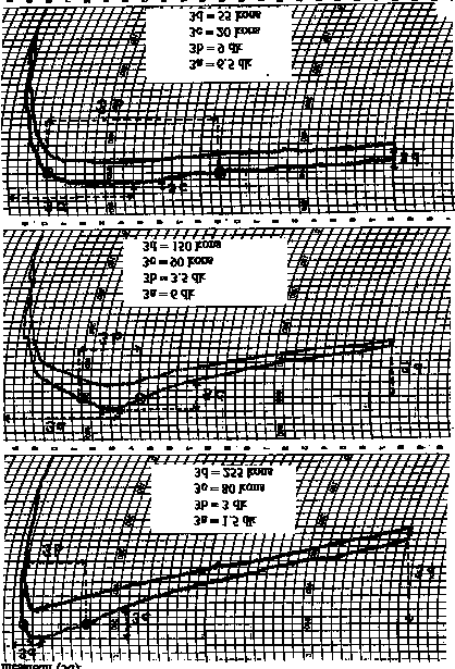 3 AACC Yöntemi: a- *HOLúPH VUHVL SHDN WLPH <RṫXUPDQÕQ EDúODQJÕFÕQGDQ NXUYHQLQ NRQVLVWHQV ol]jlvlqlruwdodgõṫõyhgúph\hedúodgõṫõqrnwddudvõroxsgdnlndrodudneholuwlolud b- Stabilite (Stability):.