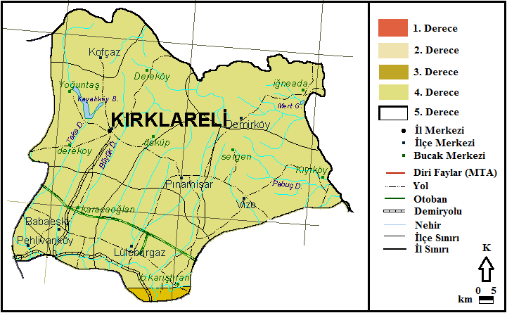 Şekil 3.8.