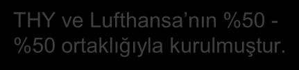 İspanya/Kanarya Adaları (3), Diğer (10) 105 15 B737-800 68 Türkiye ve Almanya arasında yapılan charter uçuşlarda pazar lideri. Koltuk Kapasitesi 9,857 2,811 12,668 Yolcu Sayısı 2.9 million 0.