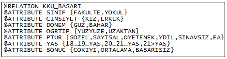 S. OZARSLAN et al./ ISITES2014 Karabuk - TURKEY 1962 Şekil 1.