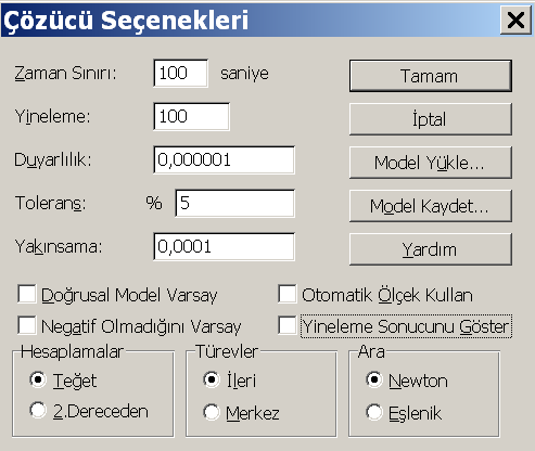 12 Mühendislikte Bilgisayar Uygulamaları Duyarlılık, Tolerans ve Yakınsama alınan sonuçların hassasiyeti ile ilgilidir.