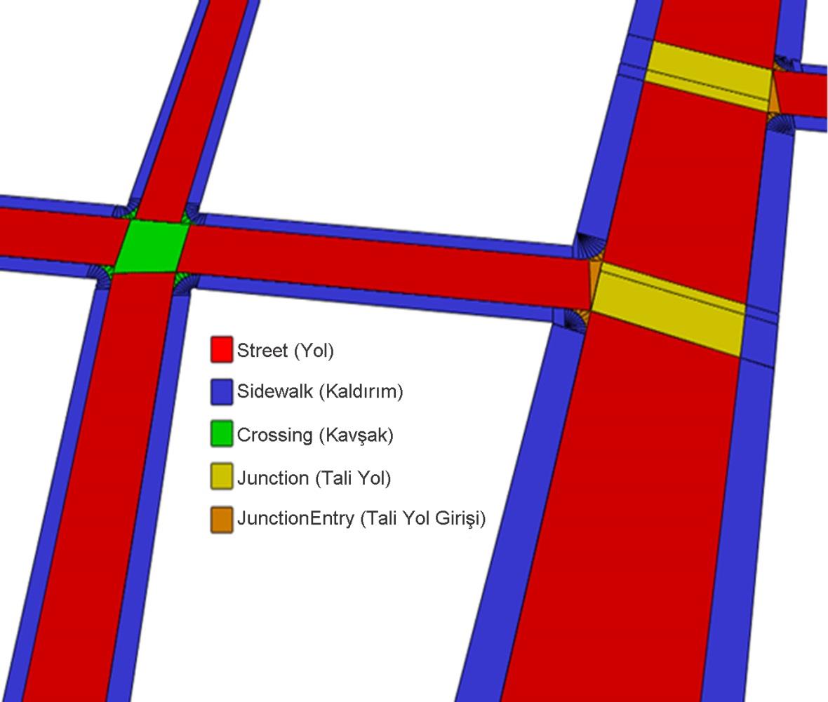 Bu sebeple, eğer bu varsayılan başlangıç kuralları ile çalışmak istiyorsanız, street, crossing, junction ve junctionentry CGA kuralları tanımlamalısınız.