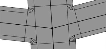 İki junction entry içeren bir kesişim Yol Şekilleri CityEngine de üretilen yol ve kesişim şekilleri, farklı şekil tiplerinden meydana gelir. Her şekil tipi, kendi başlangıç kuralı ile tanımlanır.