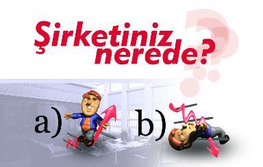 Proje Mantığını Belirleme ve İşlevselleştirme MANTIKSAL ÇERÇEVE YAKLAŞIMI ANALİZ EVRESİ Durum Analizi Paydaşları Tanımlama PLANLAMA