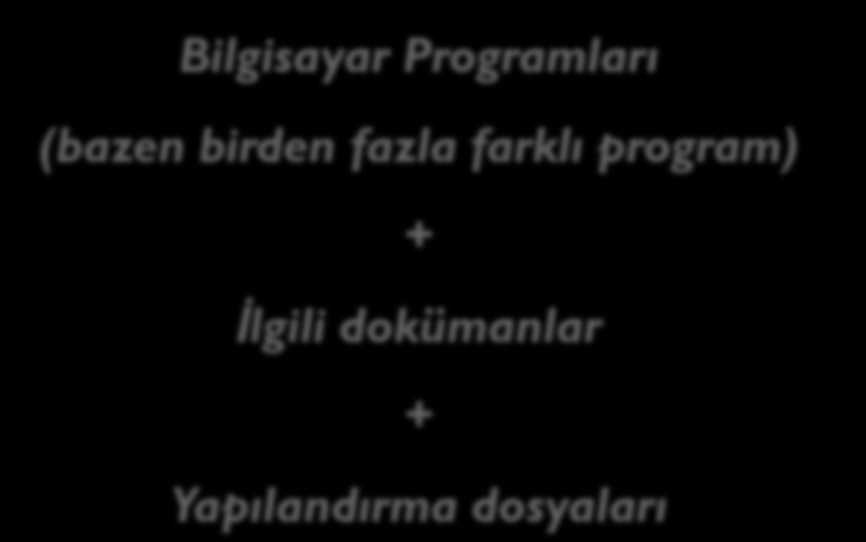 Yazılım nedir?