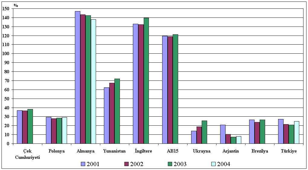 Grafik II.2.1.