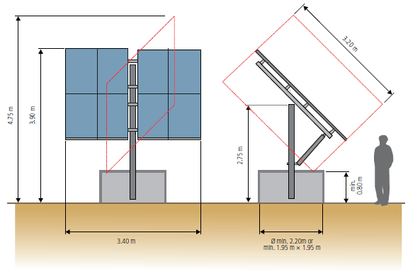 S. Keçel-M. Önder-H. G. Yavuzcan 1/3 (2015) 383-400 391 β Saat β 08.00 0 09.00 8 10.00 16 11.00 24 12.00 32 13.00 40 14.00 48 15.00 56 16.00 64 17.00 72 18.00 80 Şekil 5.