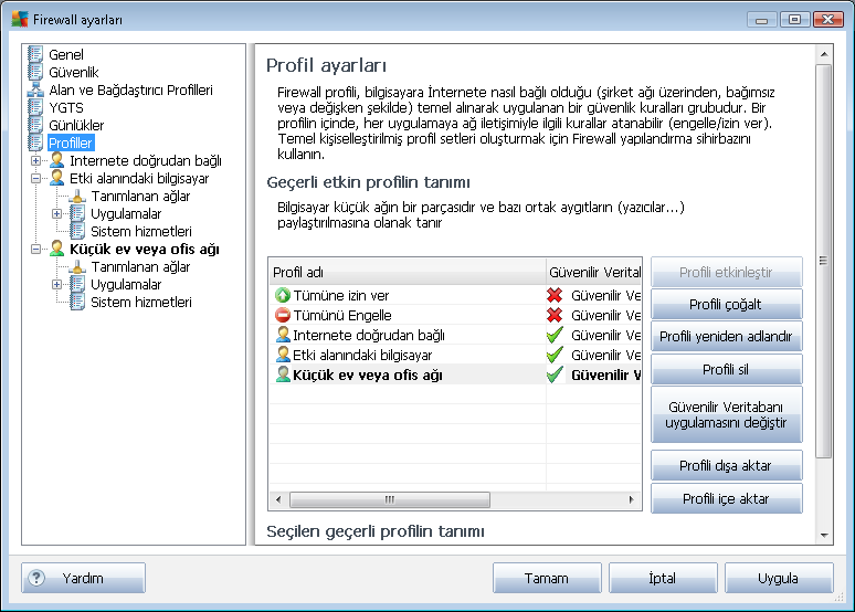 10.6. Profiller Profil ayarları iletişim kutusunda mevcut profil listesini görebilirsiniz: Sistem profilleri(tümüne izin ver, Tümünü engelle) düzenlenemez.