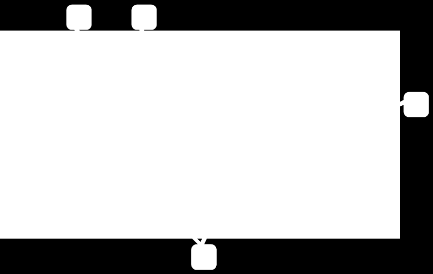 A. UCL B. Odyogram C. 3 khz civarındaki pik değeri D. Ölçüm grafiği 10.